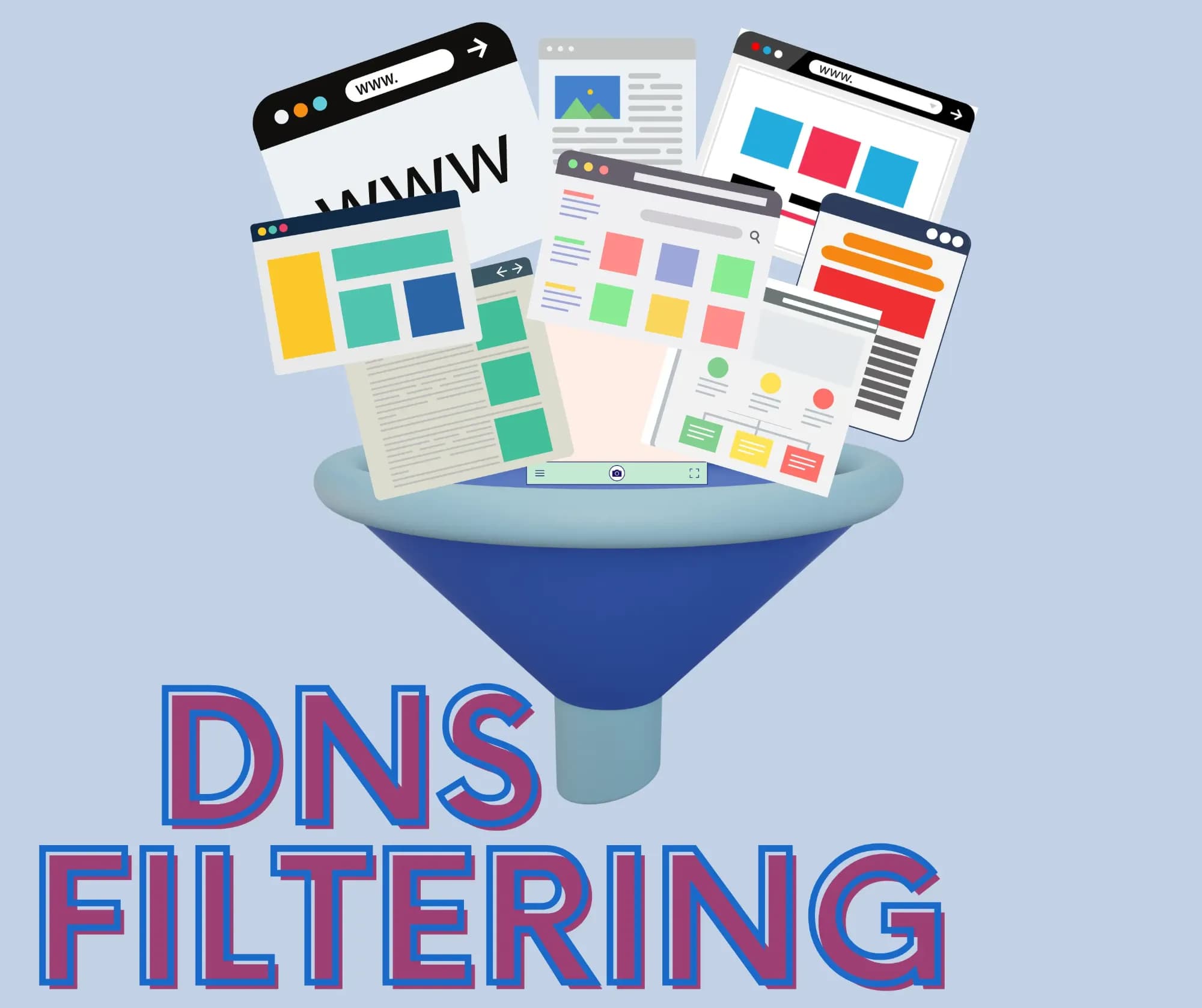 Filtrage DNS — protection du réseau d'entreprise
