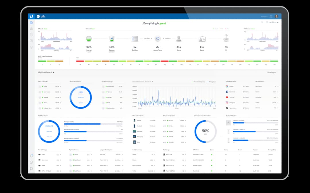 Contrôleur WiFi — interface de supervision